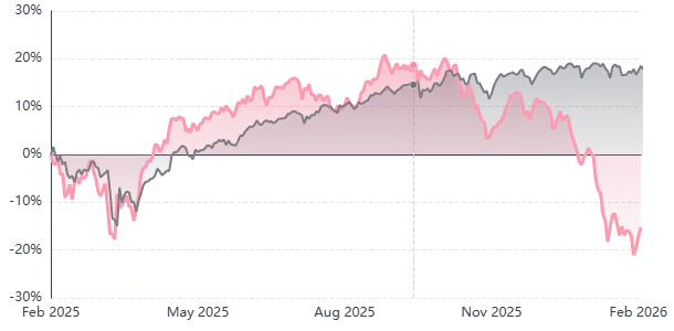NVIDIA's Jensen Huang Sparks Software Market Revival Amid AI-Driven Sell-Off