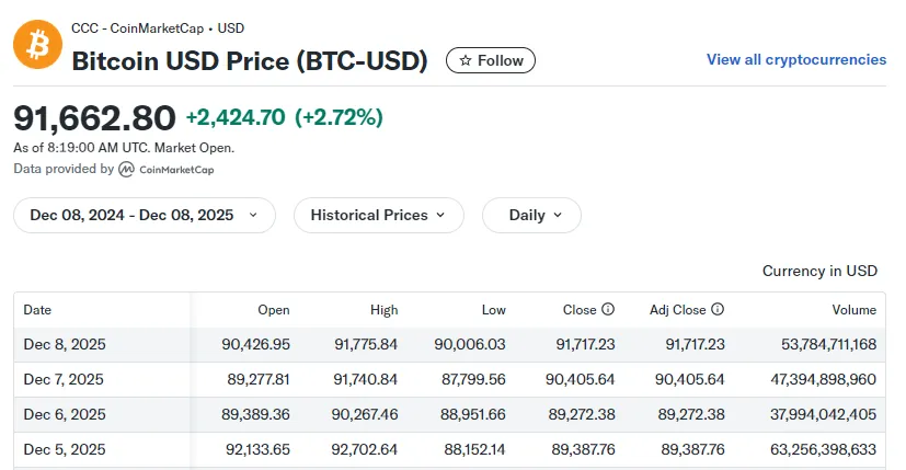 Bitcoin vs XRP 2026 | Which Cryptocurrency Has Greater Future Potential?