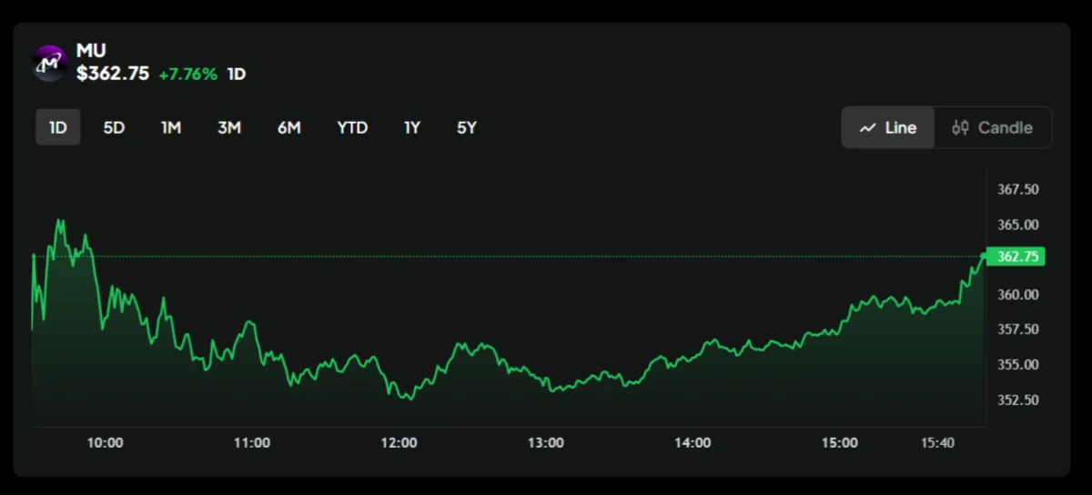 2 AI Stocks Better Than Nvidia for 2026 Growth