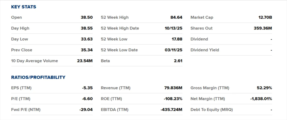 Should You Invest $1,000 in IonQ Stock? High-Risk Quantum Computing Analysis