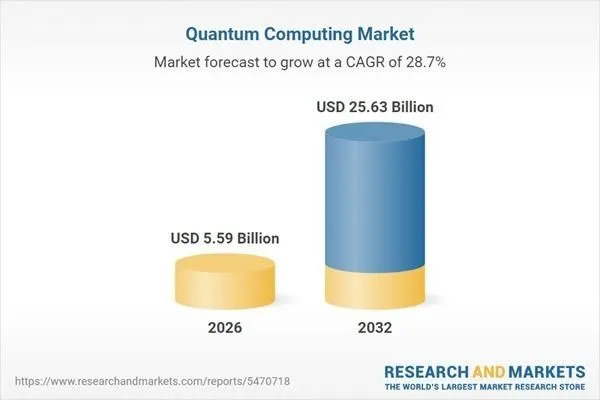 3 Best Quantum Stocks to Watch as the Quantum Computing Market Accelerates