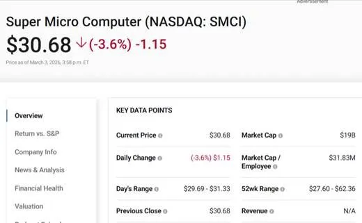 5 AI Stocks That Could Make You a Millionaire Beyond Nvidia